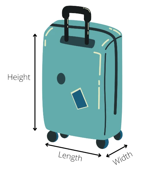 How to measure suitcase